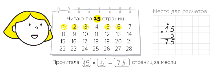 Пример задания из тетради Умножение 8-9 лет часть 2.